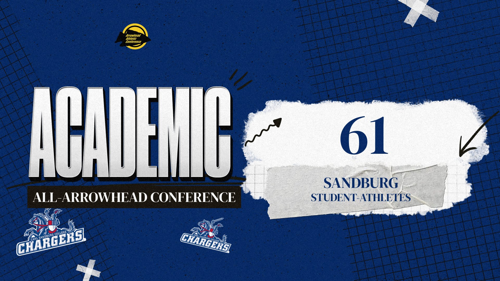 61 Chargers get Academic All-Arrowhead Conference honors