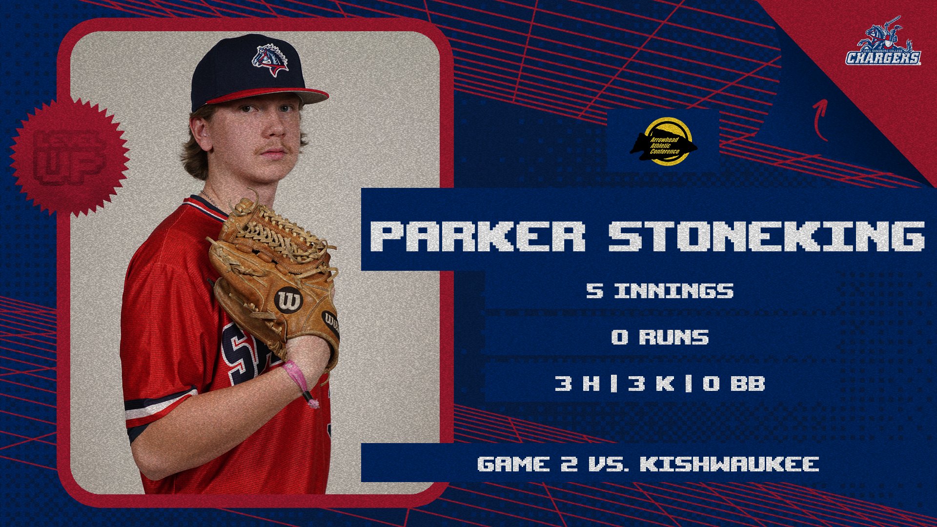 Ball, Kelch Homer Twice, Stoneking Delivers in Relief for Split Against Kougars