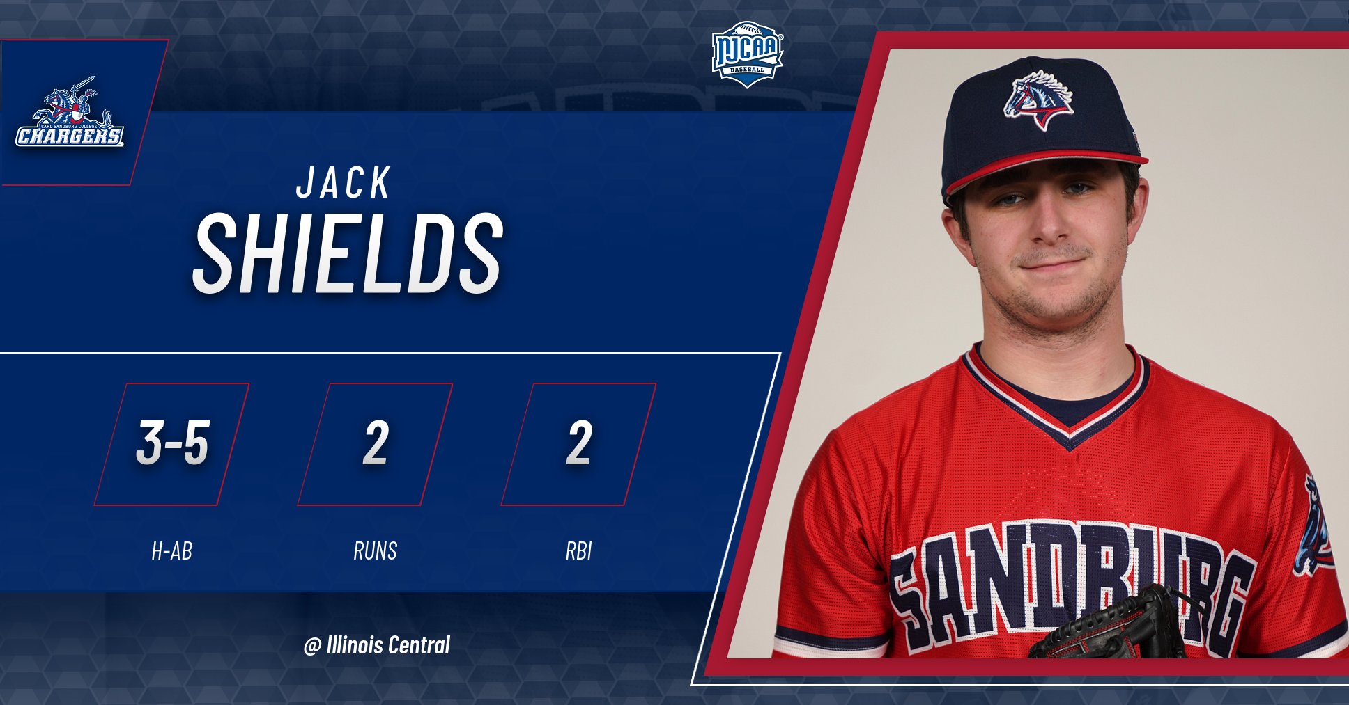 Jack Shields