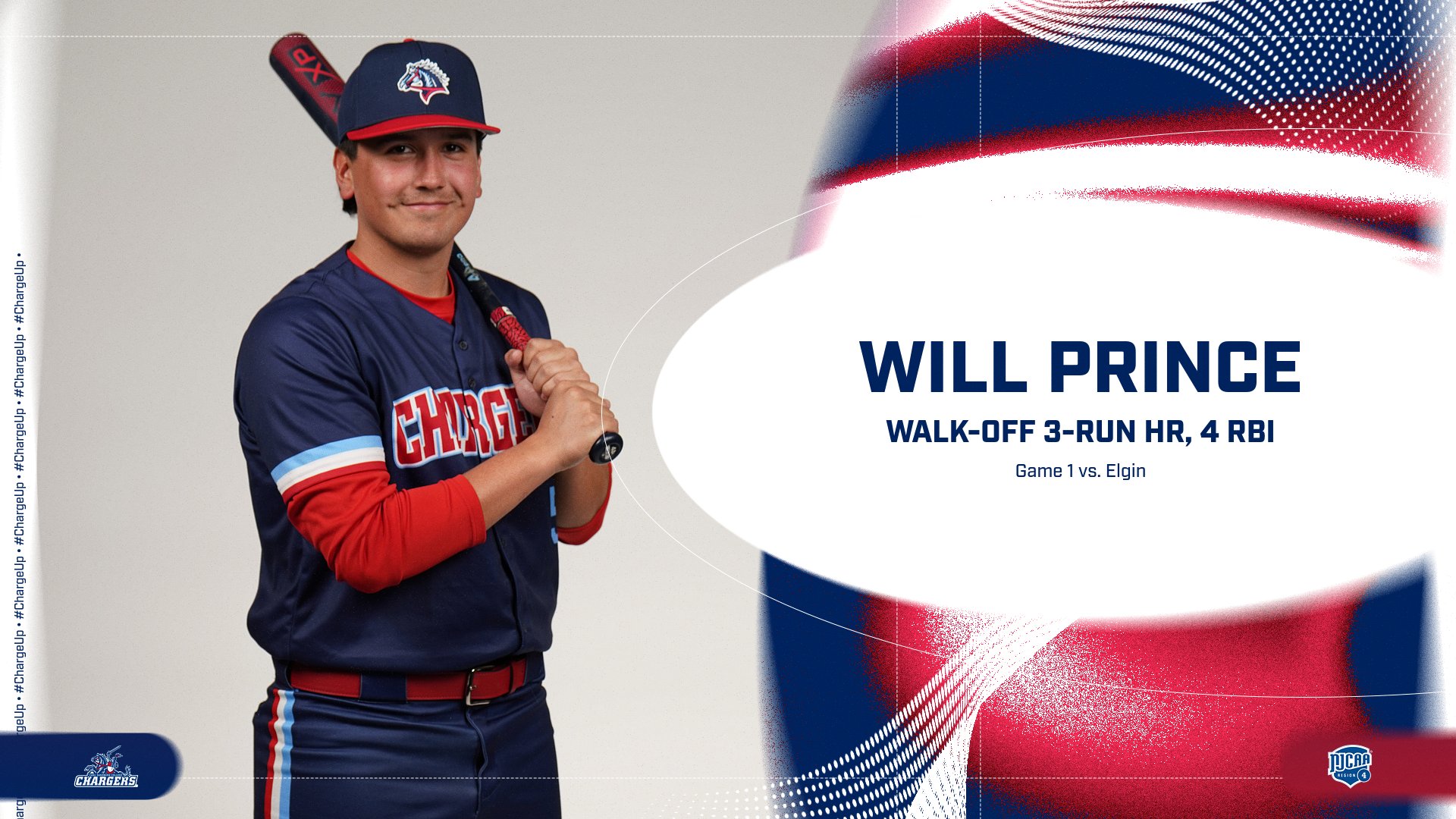 Prince&rsquo;s HR, Wolf&rsquo;s HBP Deliver Walk-Off Wins for Chargers vs. Elgin