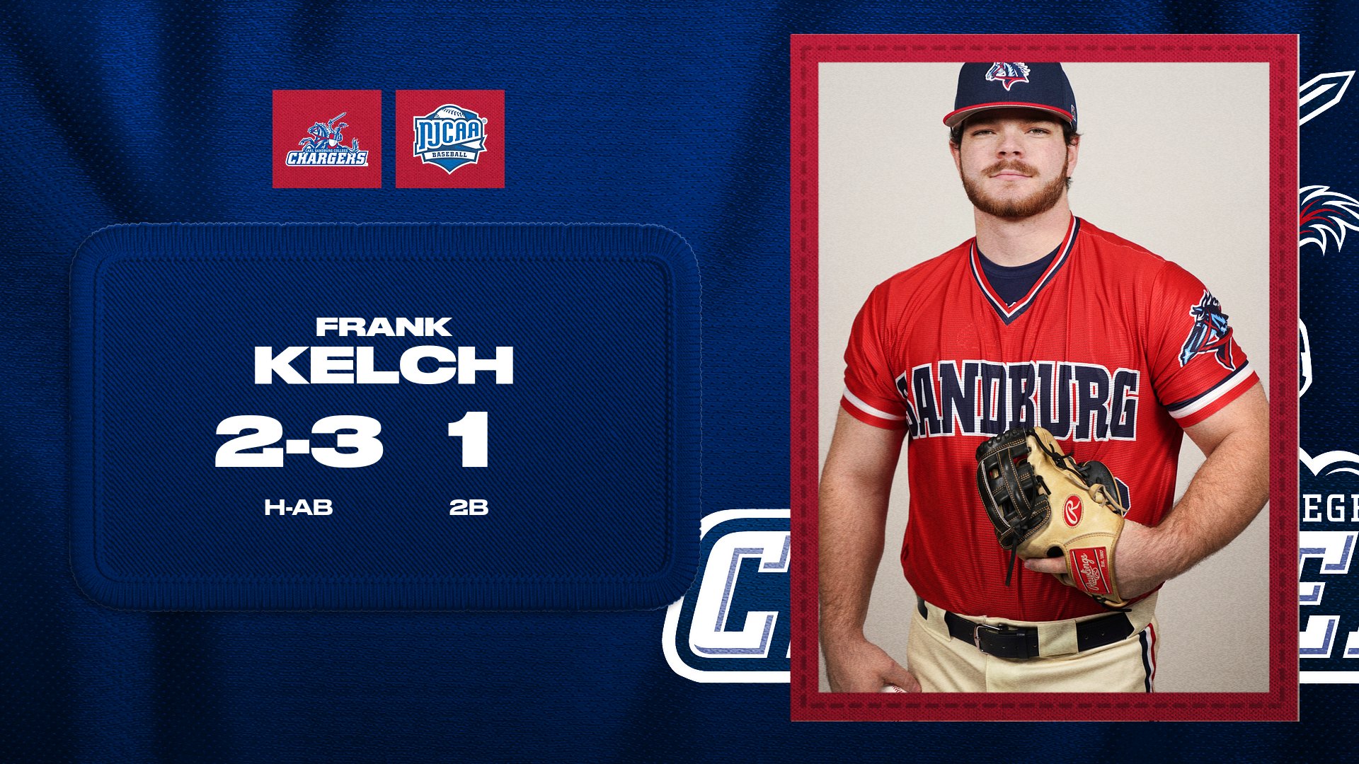 Kelch Collects 2 Hits as Chargers Drop Opener at No. 1 Hawks