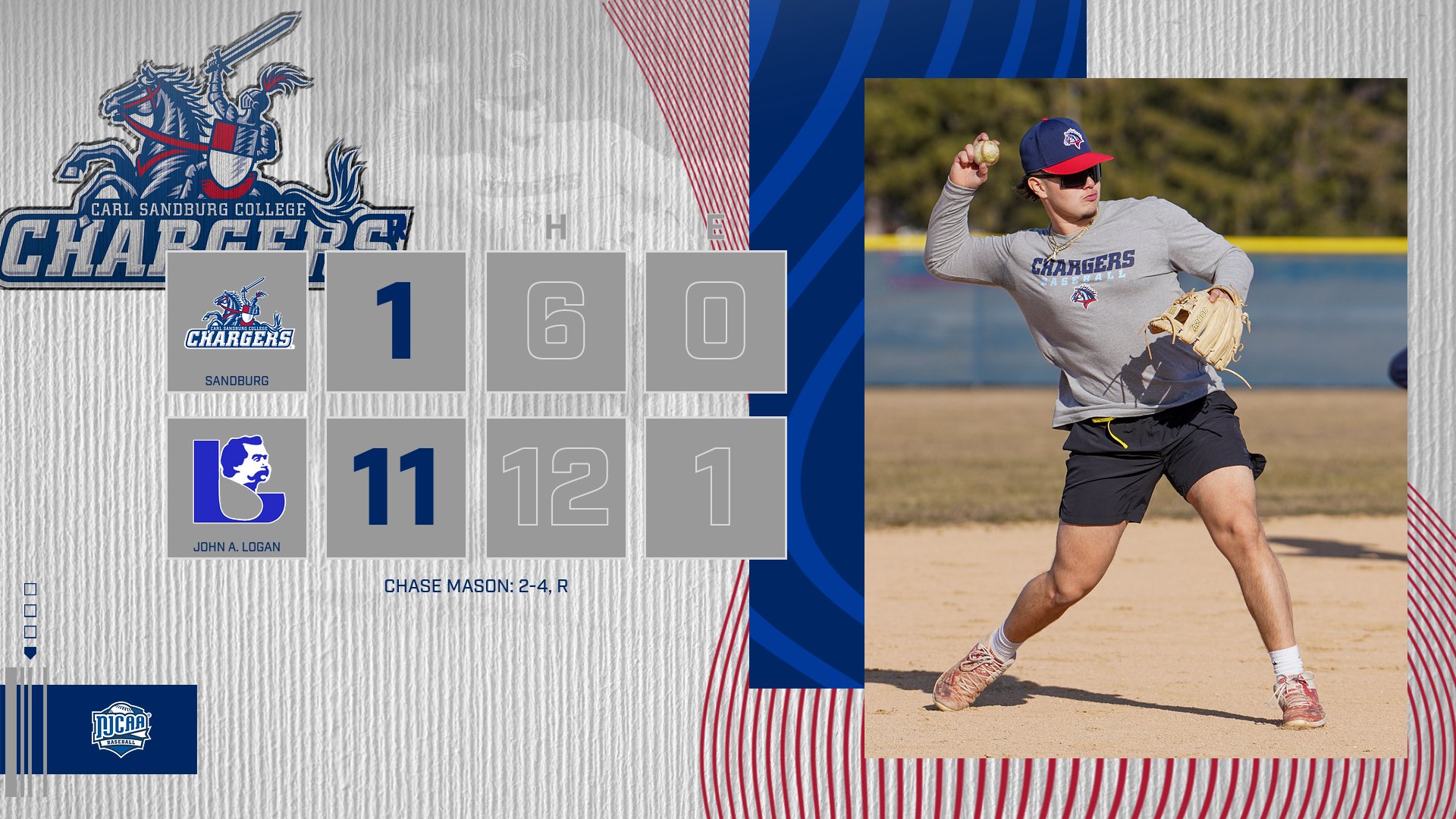 Mason Tallies 2 Hits in Chargers&rsquo; Loss at No. 11 Volunteers