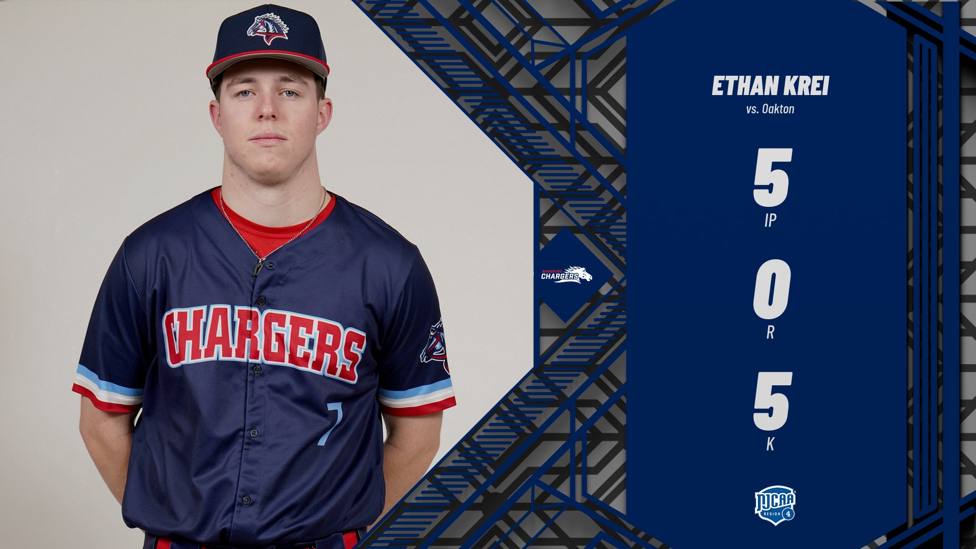Krei delivers 5 shutout innings vs. Oakton in Chargers&rsquo; season finale