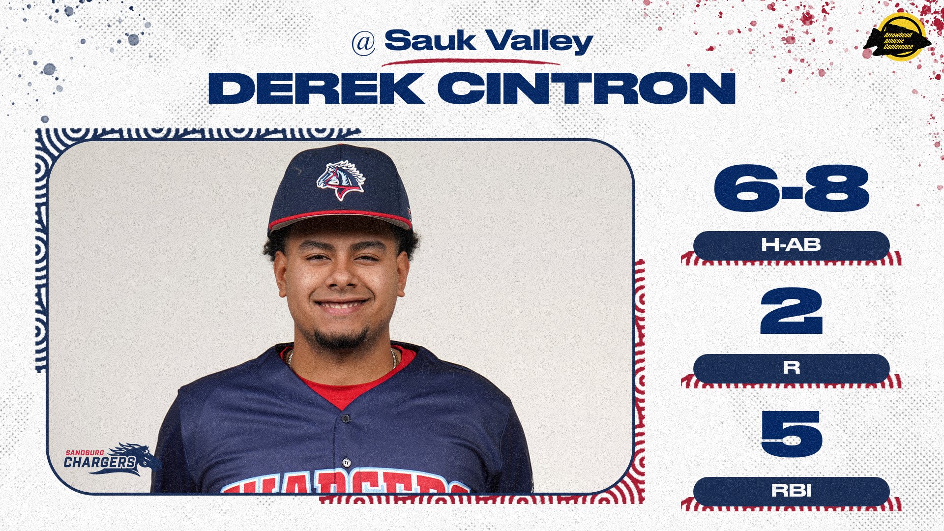 Chargers sweep Sauk Valley behind Cintron&rsquo;s big day