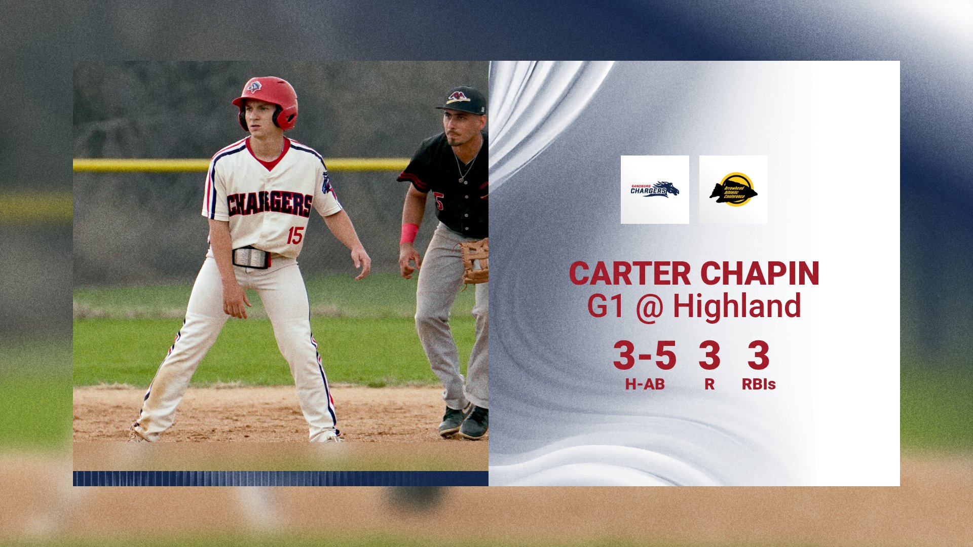 Huge 7th-inning comeback at Highland highlights Chargers&rsquo; busy weekend