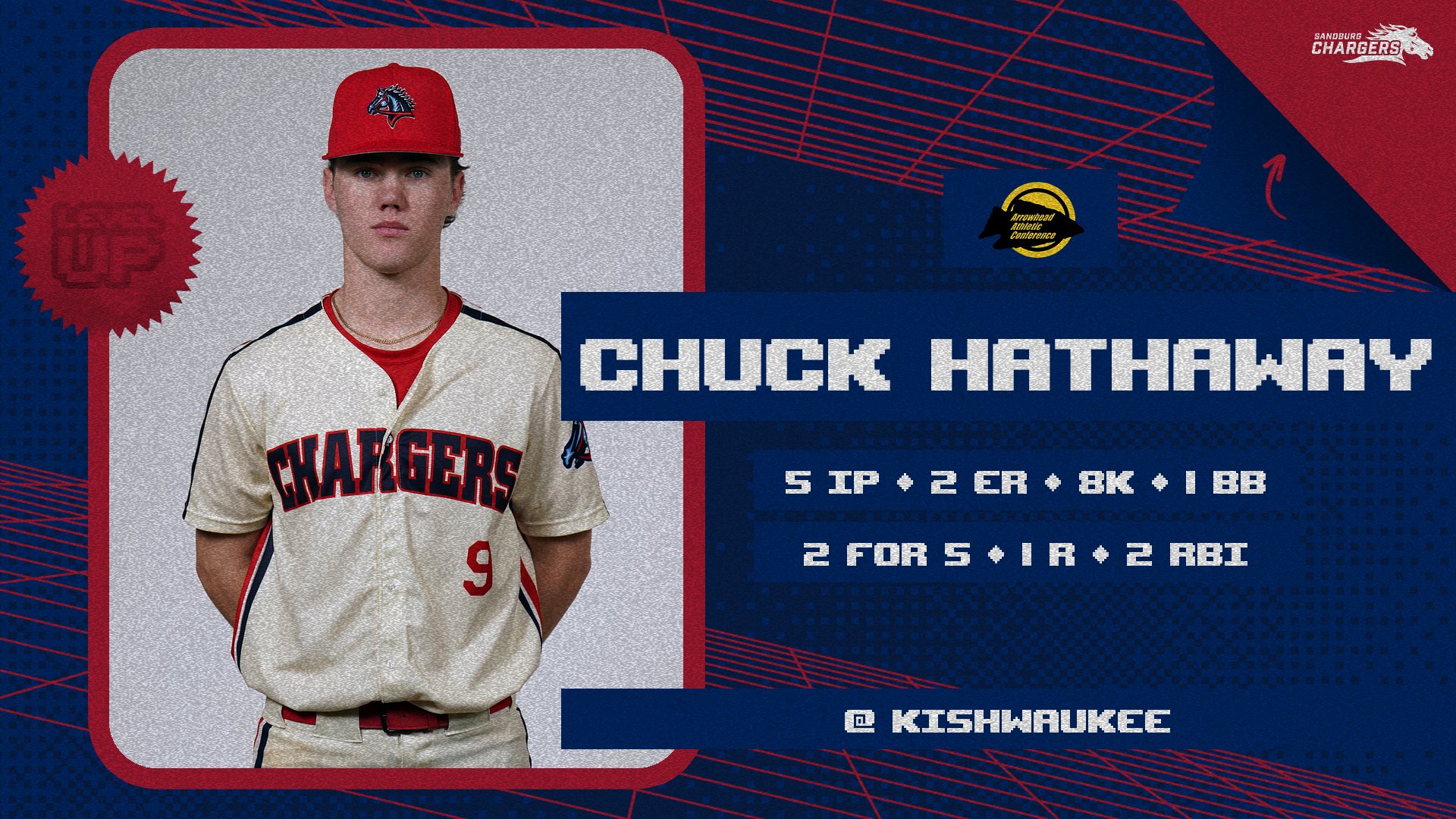 Chargers fall short at Kougars despite Hathaway&rsquo;s strong 2-way game