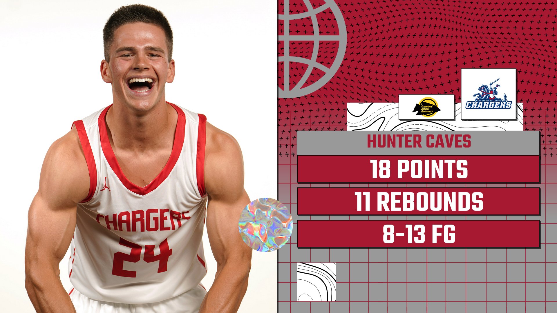 Chargers Upend Black Hawk as Caves Notches Double-Double