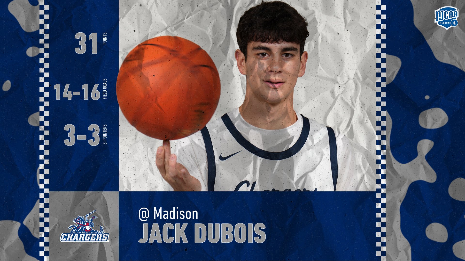 DuBois Dazzles With 31 Points at Madison in Chargers&rsquo; 4th Straight Victory