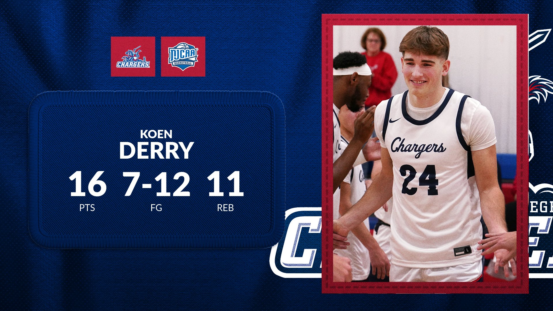 Derry Drops Double-Double in Victory Over Fighting Bees