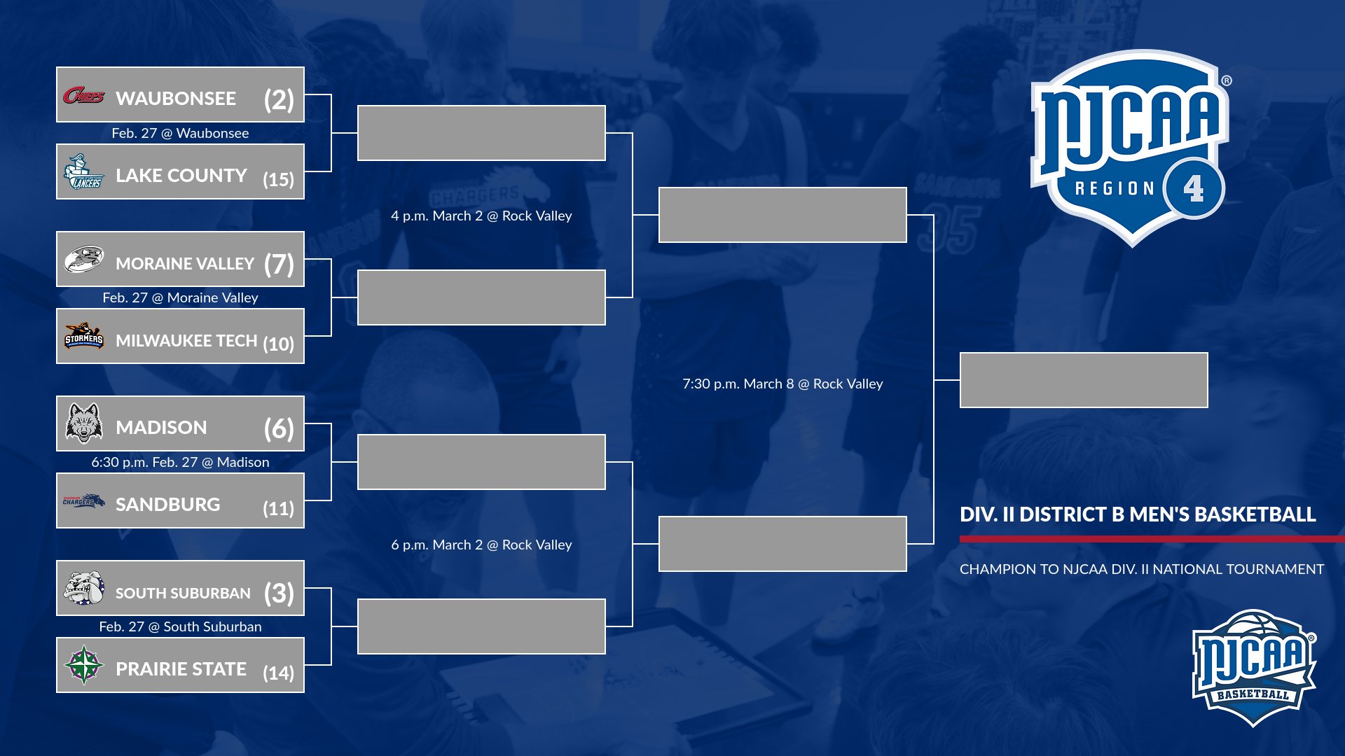Sandburg men head up to face Madison for Region 4 quarterfinals