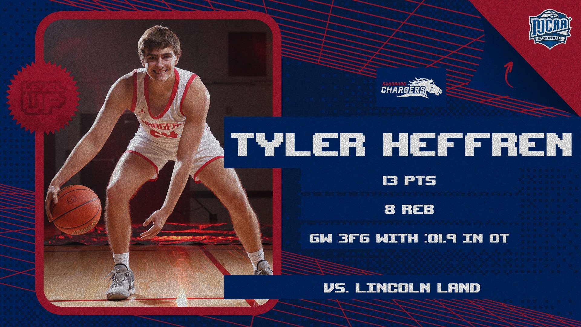 Heffren&rsquo;s game-winning 3 with :01.9 left in OT sends Chargers past Lincoln Land