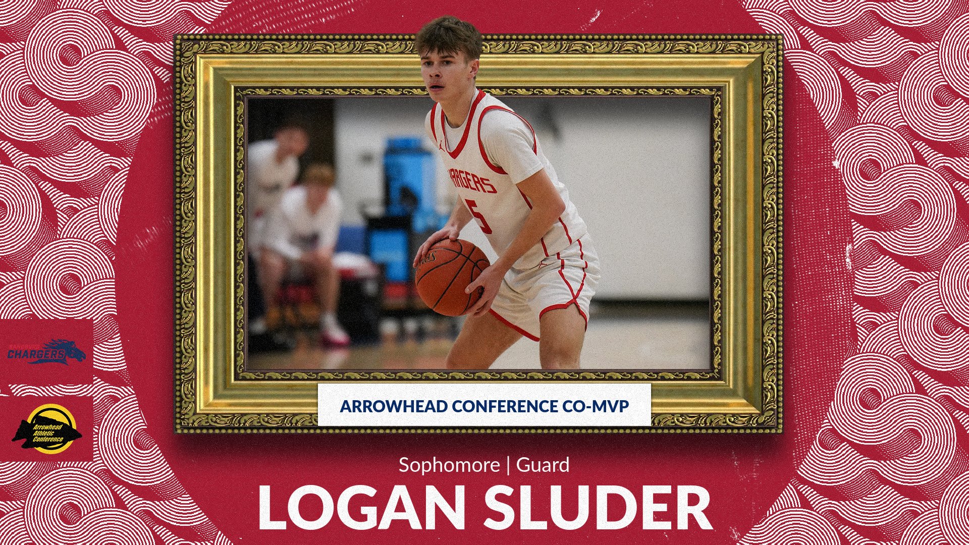 Sandburg&rsquo;s Sluder voted Arrowhead co-MVP, joined by Price on all-conference 1st team