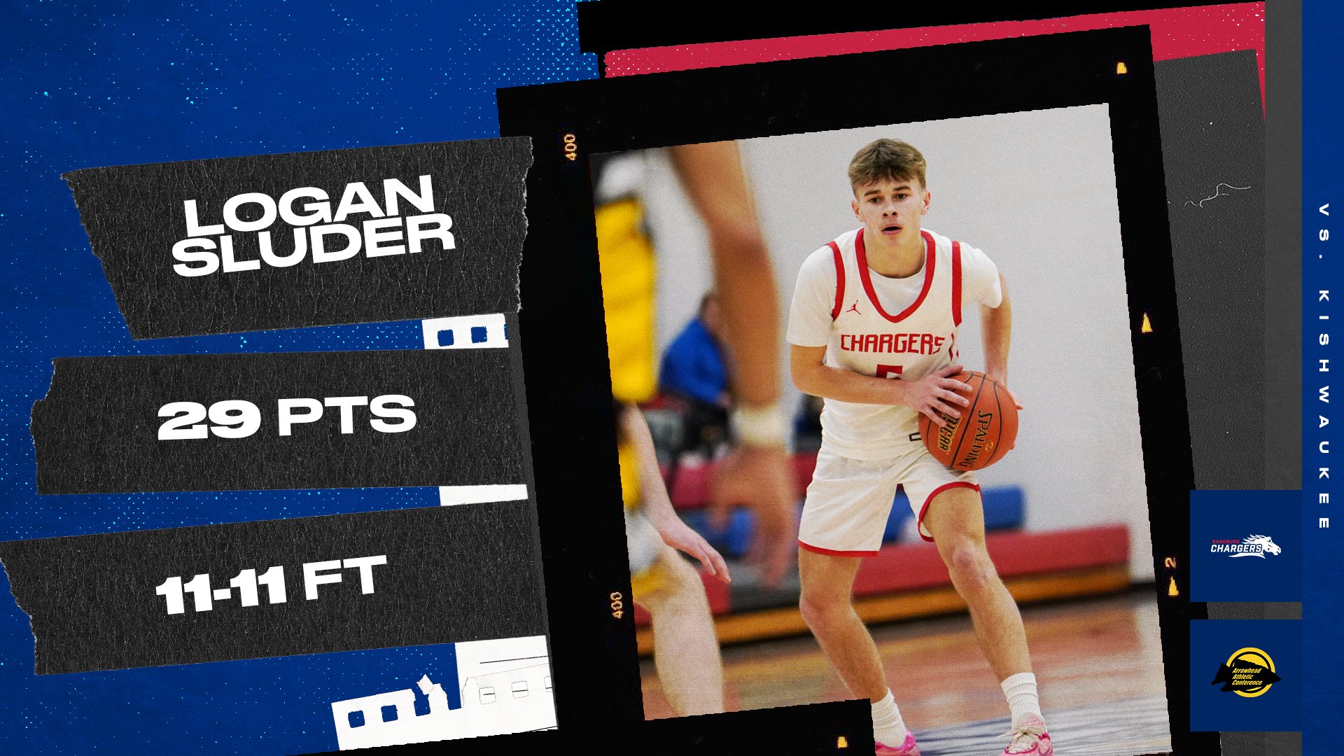 Sluder puts Chargers on shoulders down stretch in comeback win over Kishwaukee