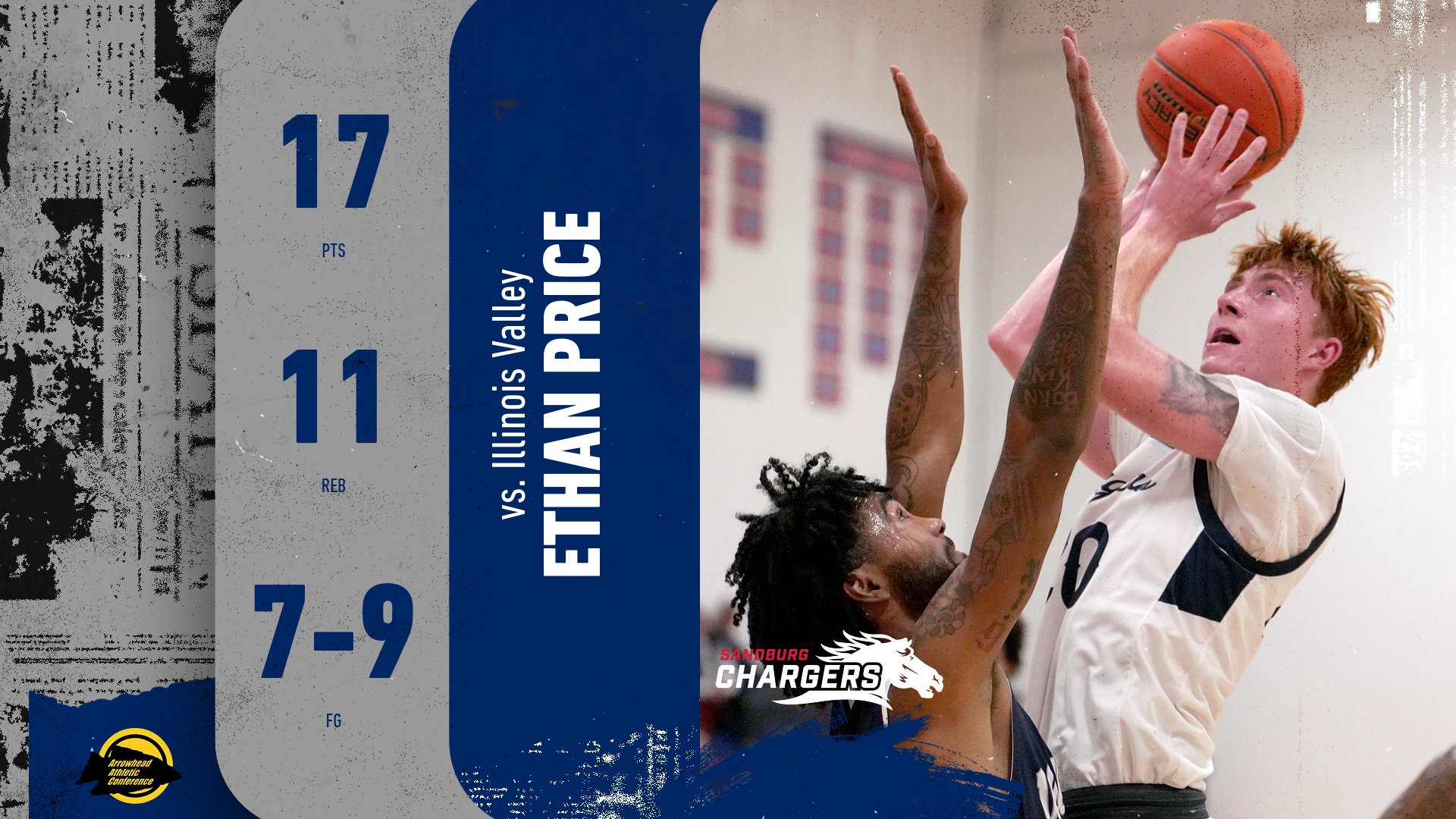 Heffren hits 4 3s in homecoming as Chargers get win over Red Devils