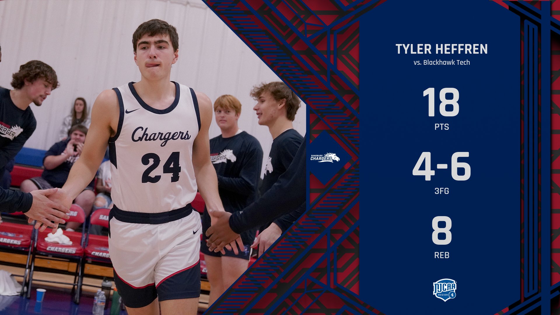 Heffren&rsquo;s 3s in OT help Chargers soar past Spoon River