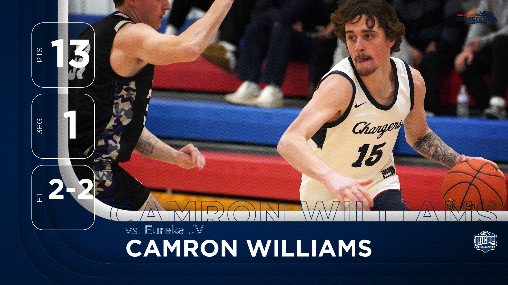 All 13 Chargers score vs. Red Devils as Sandburg men get 3rd&nbsp;straight win&nbsp;