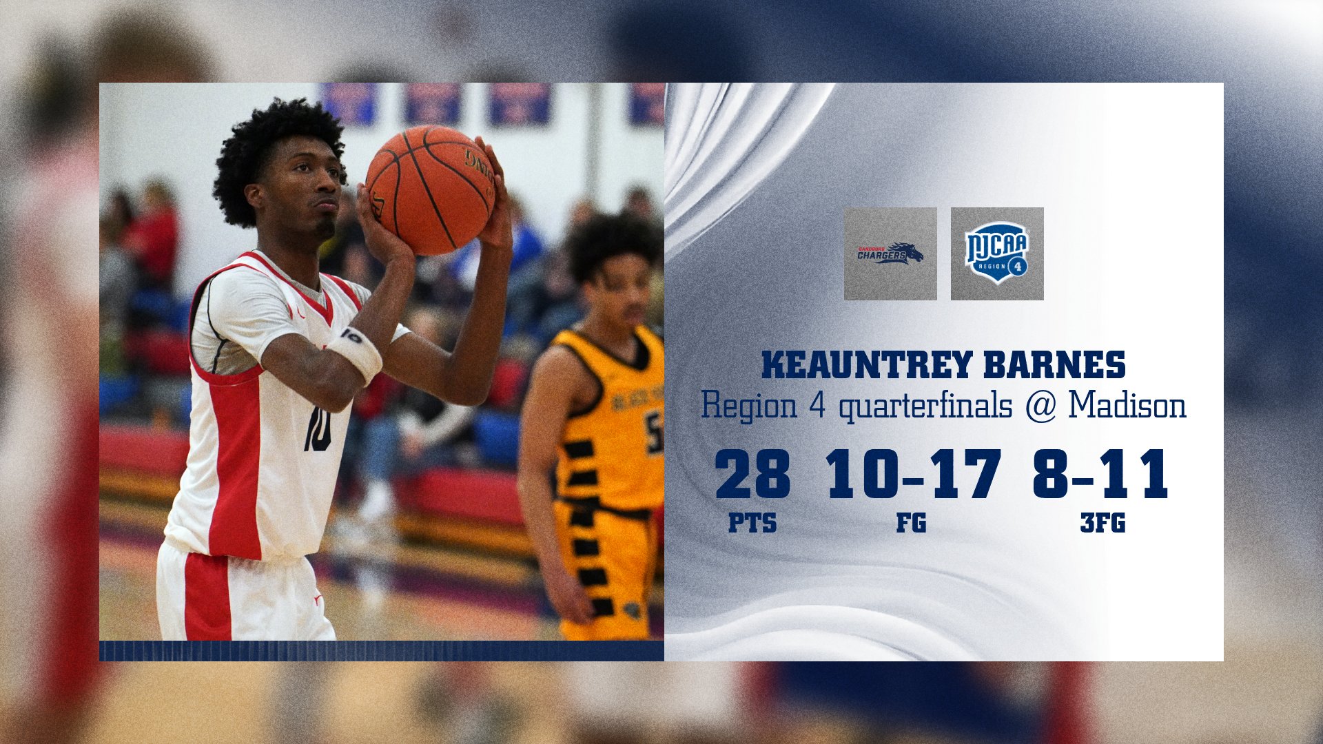Chargers&nbsp;trounce&nbsp;Madison in rematch to advance to&nbsp;Region&nbsp;4 semifinals&nbsp;