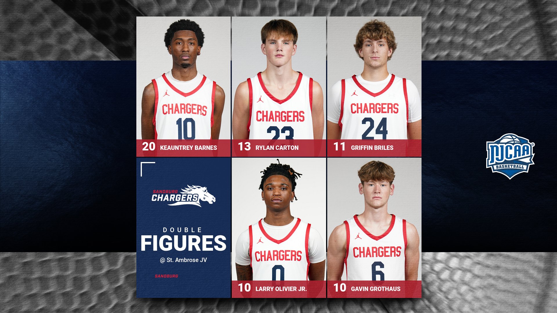 Chargers hammer Fighting Bees 90-69