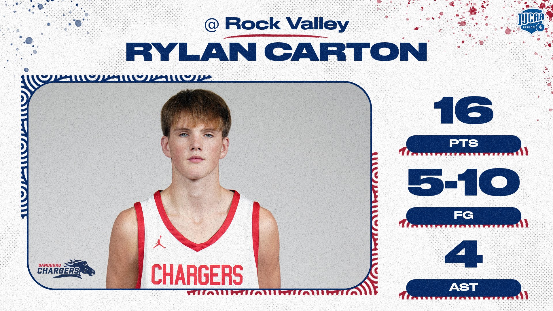 Carton puts up 16 for Chargers in loss at Rock Valley