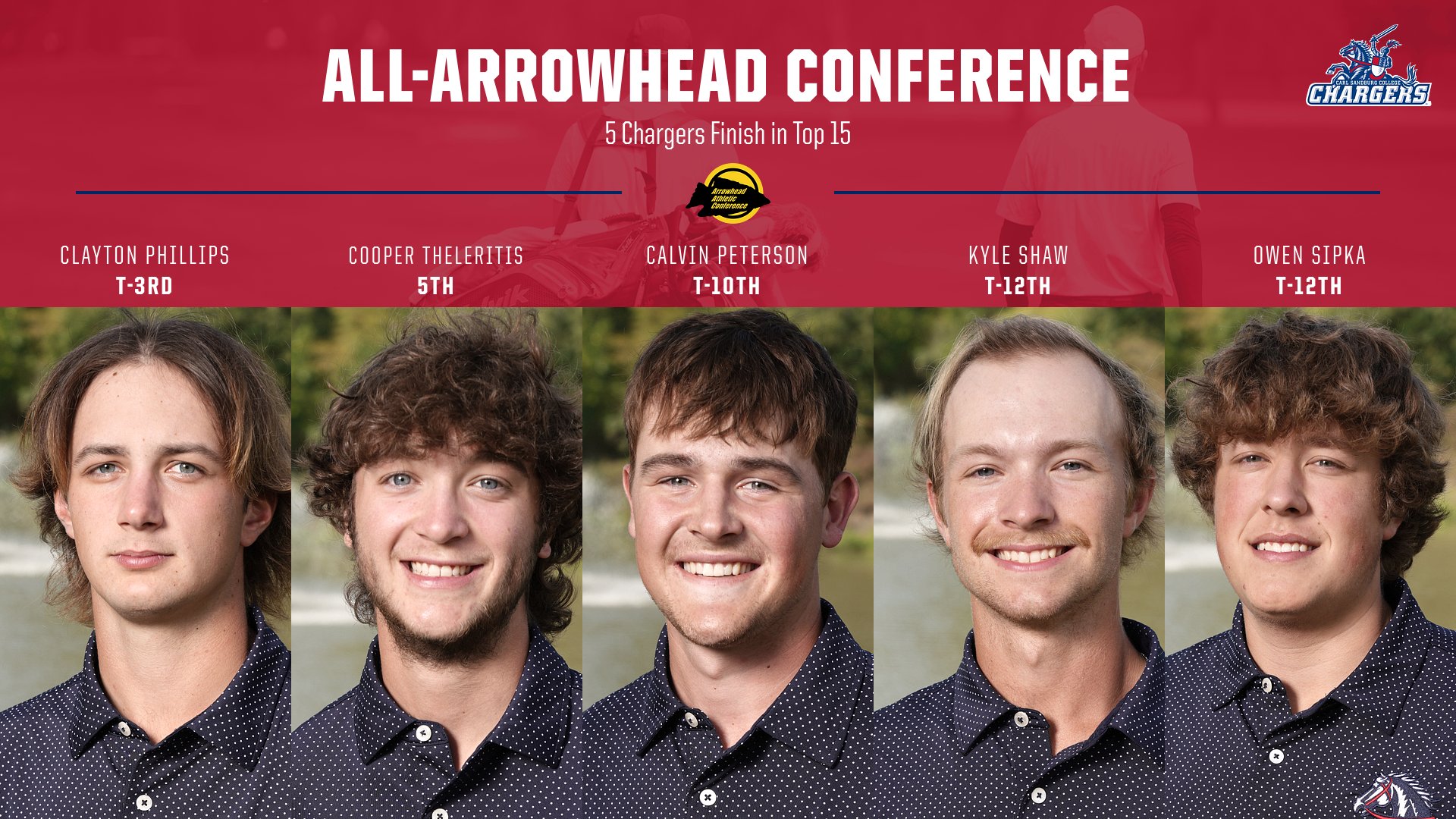 Chargers on All-Arrowhead Conference Team