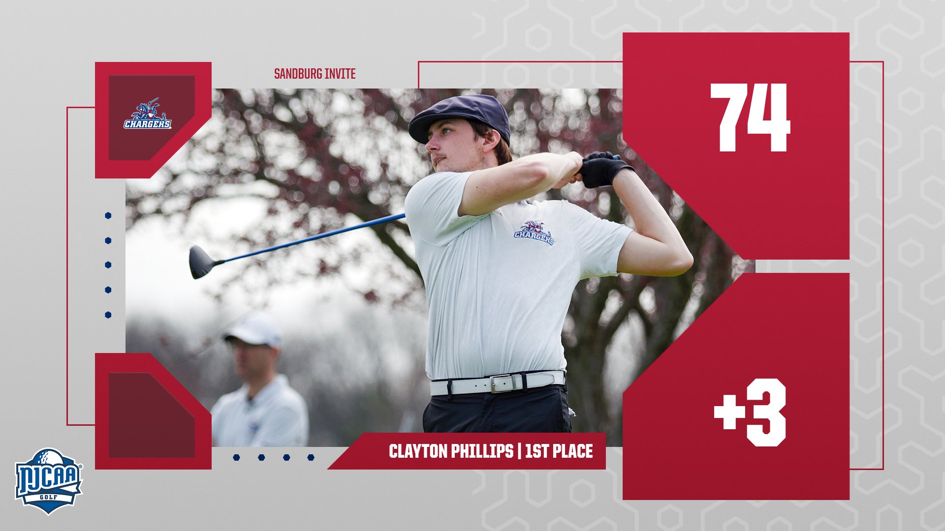 Phillips Earns 2nd Career Win as Chargers Take Sandburg Invite Title