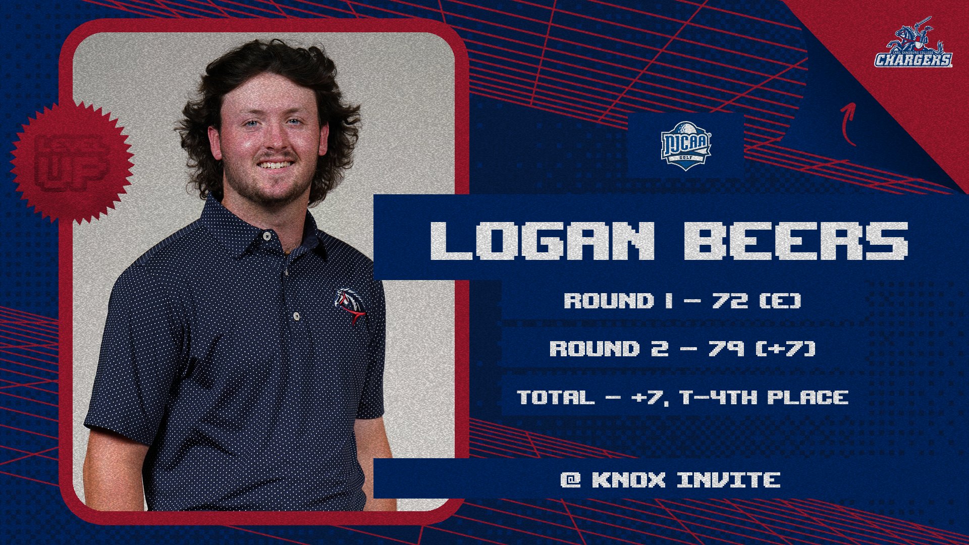 Beers ties for 4th to lead Sandburg men&rsquo;s golf at Knox Invite