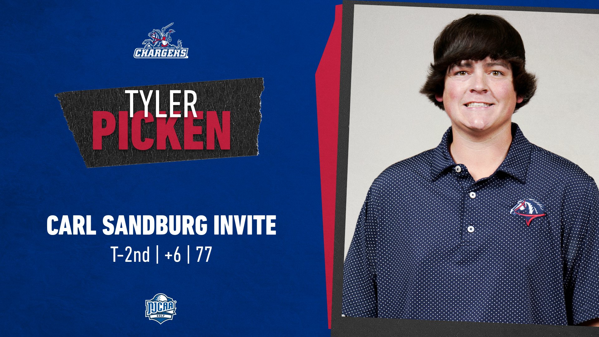 Picken&rsquo;s 77 ties for 2nd at Carl Sandburg Invite