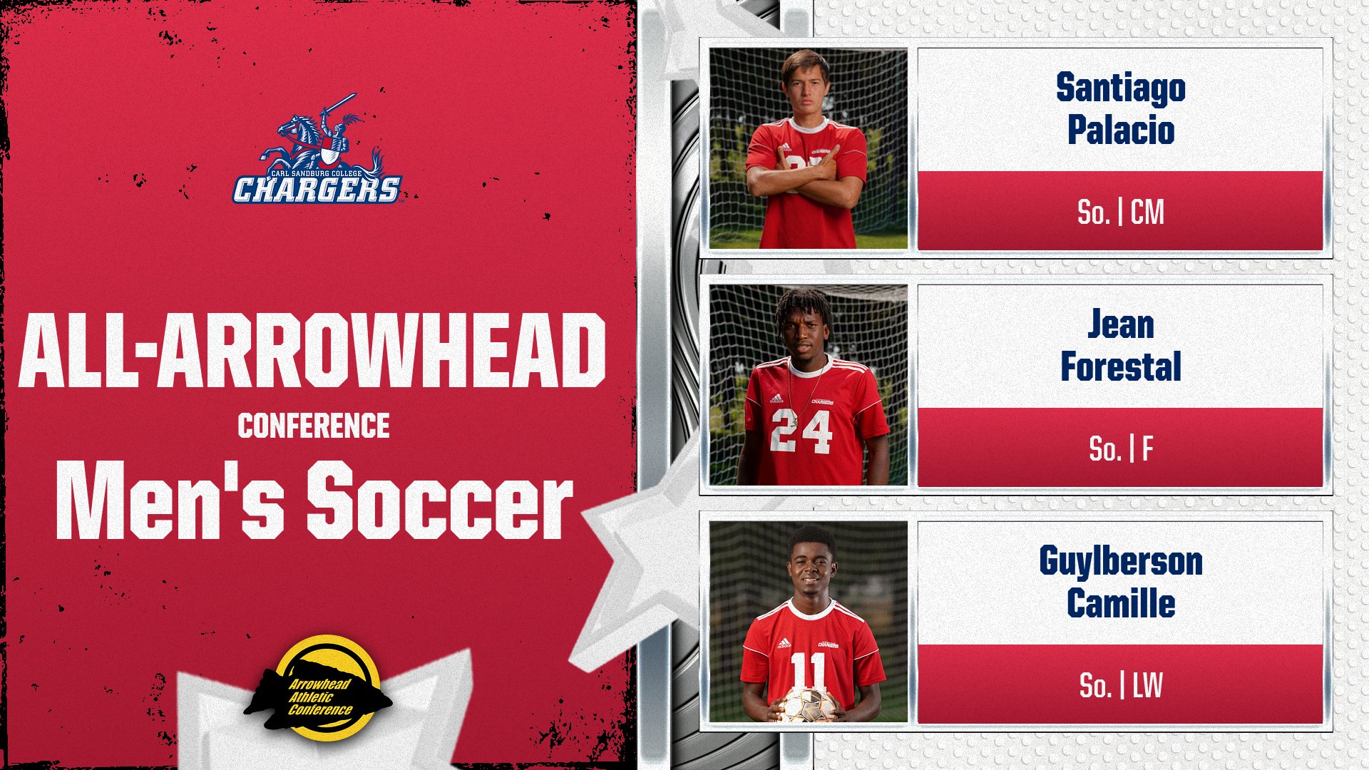 Sandburg Soccer Puts 3 on All-Arrowhead Conference Team