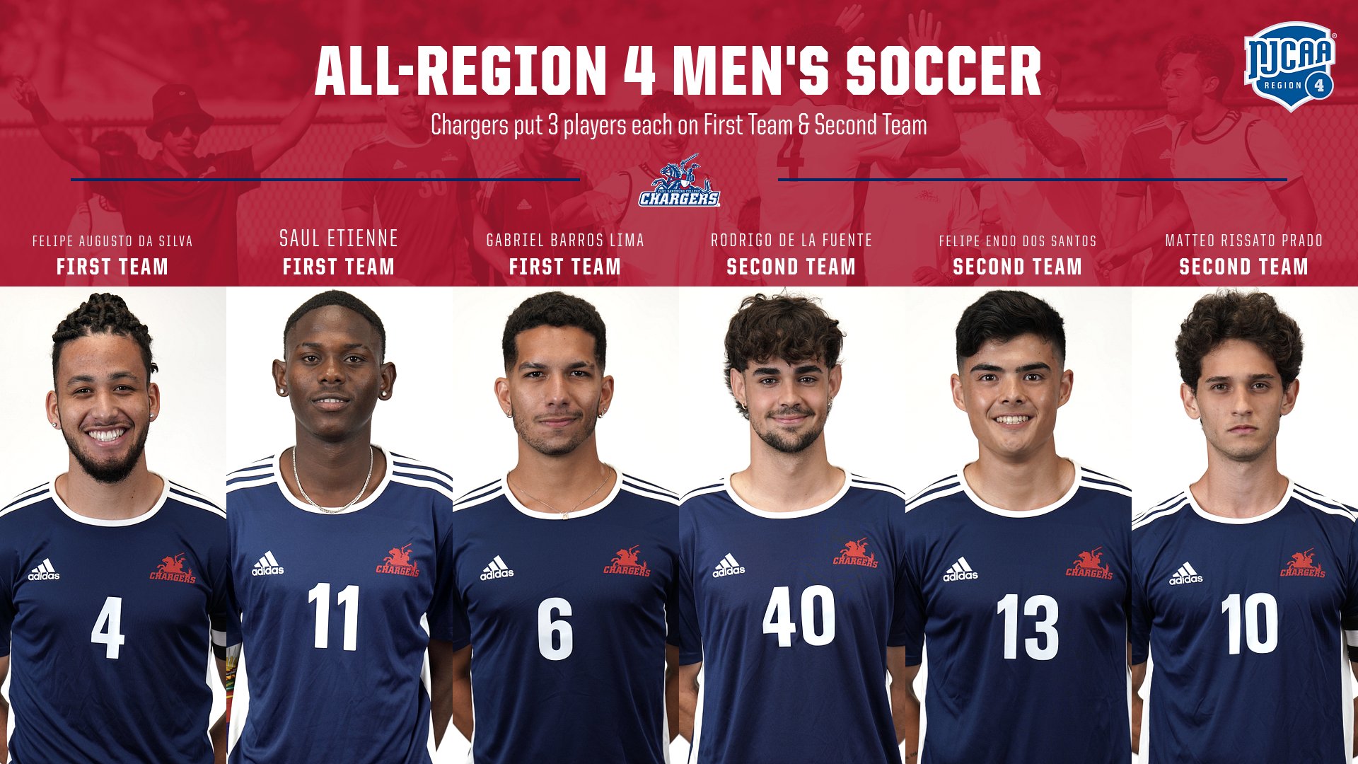 Sandburg Men&rsquo;s Soccer Puts 6 Players on All-Region 4 Team