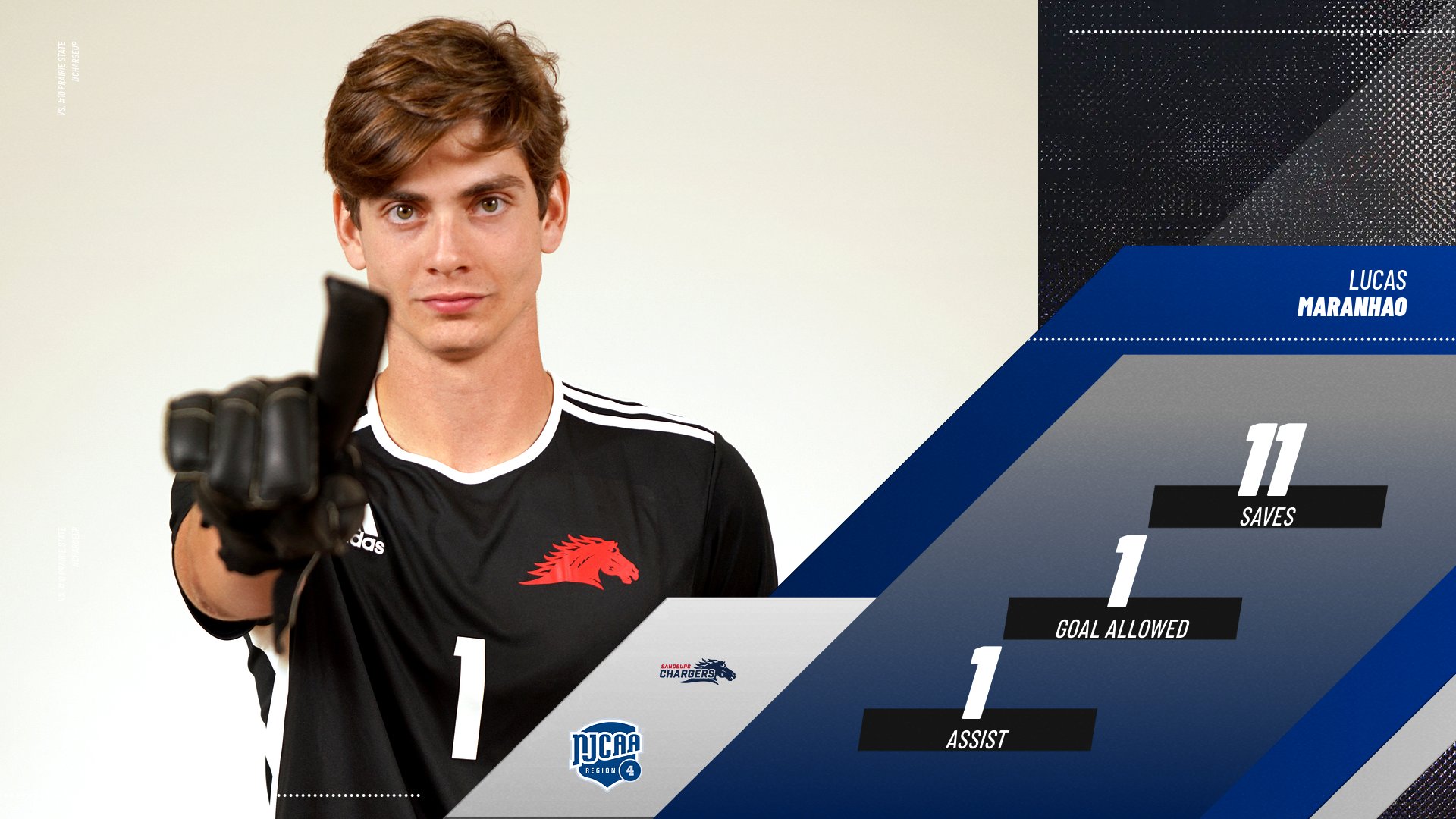 Sandburg men&rsquo;s soccer knocks off No. 10 Prairie State 3-1