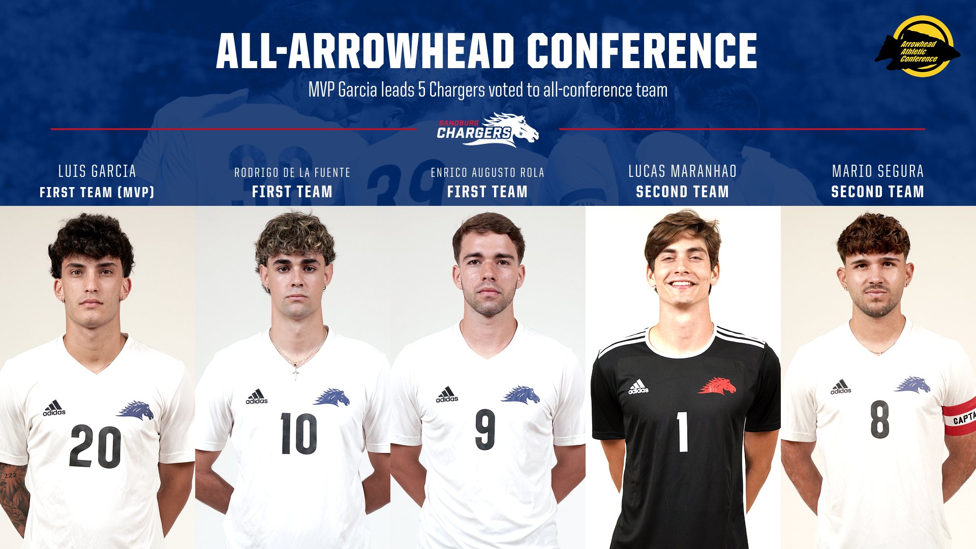 MVP Garcia leads 5 players on All-Arrowhead Team for conference champion Chargers