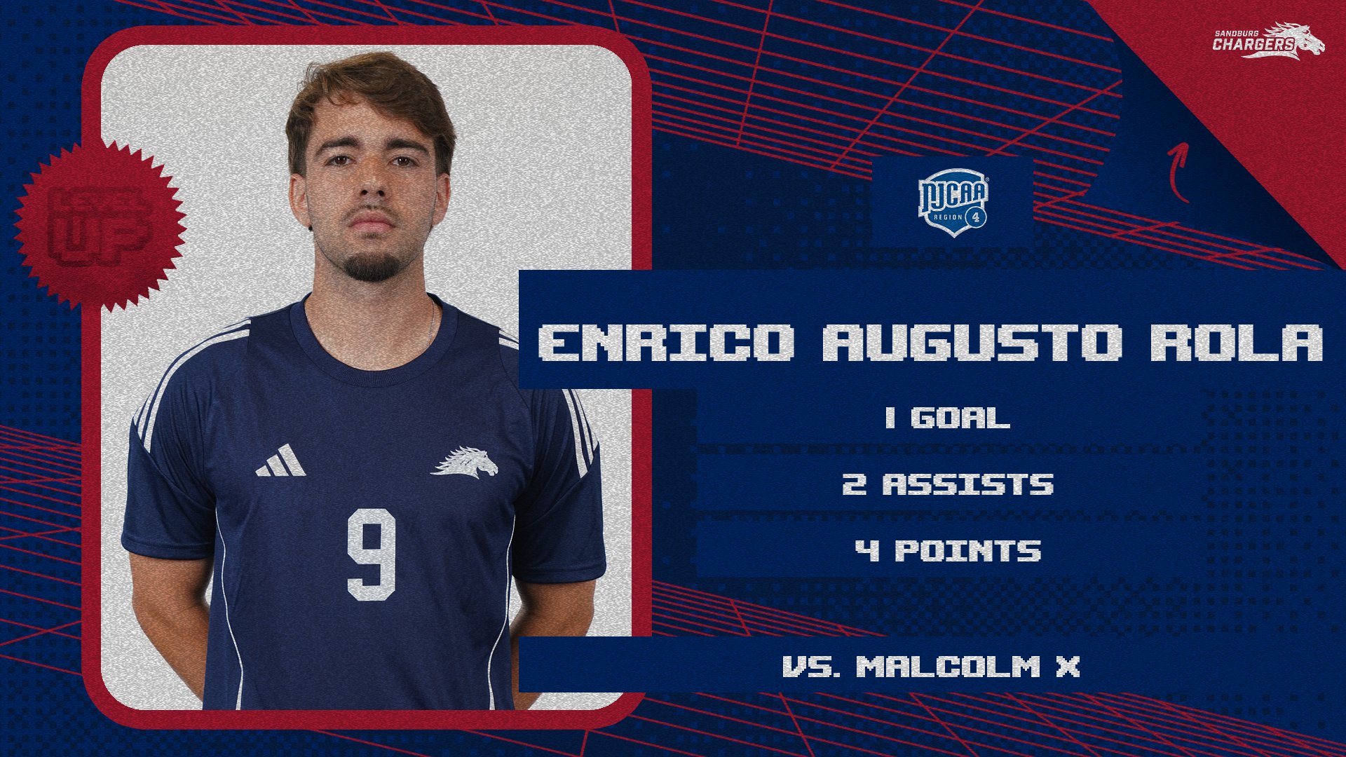 Chargers&rsquo; 2nd-half flurry leads to 5-1 win in season opener