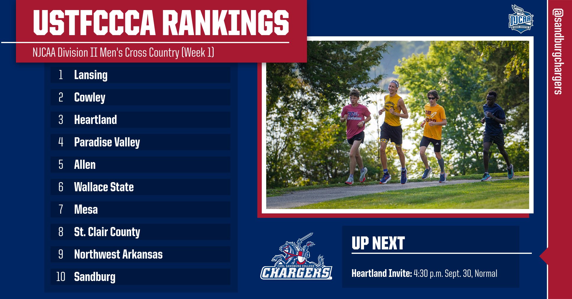 Sandburg Men&rsquo;s XC Team No. 10 in Initial USTFCCCA Rankings