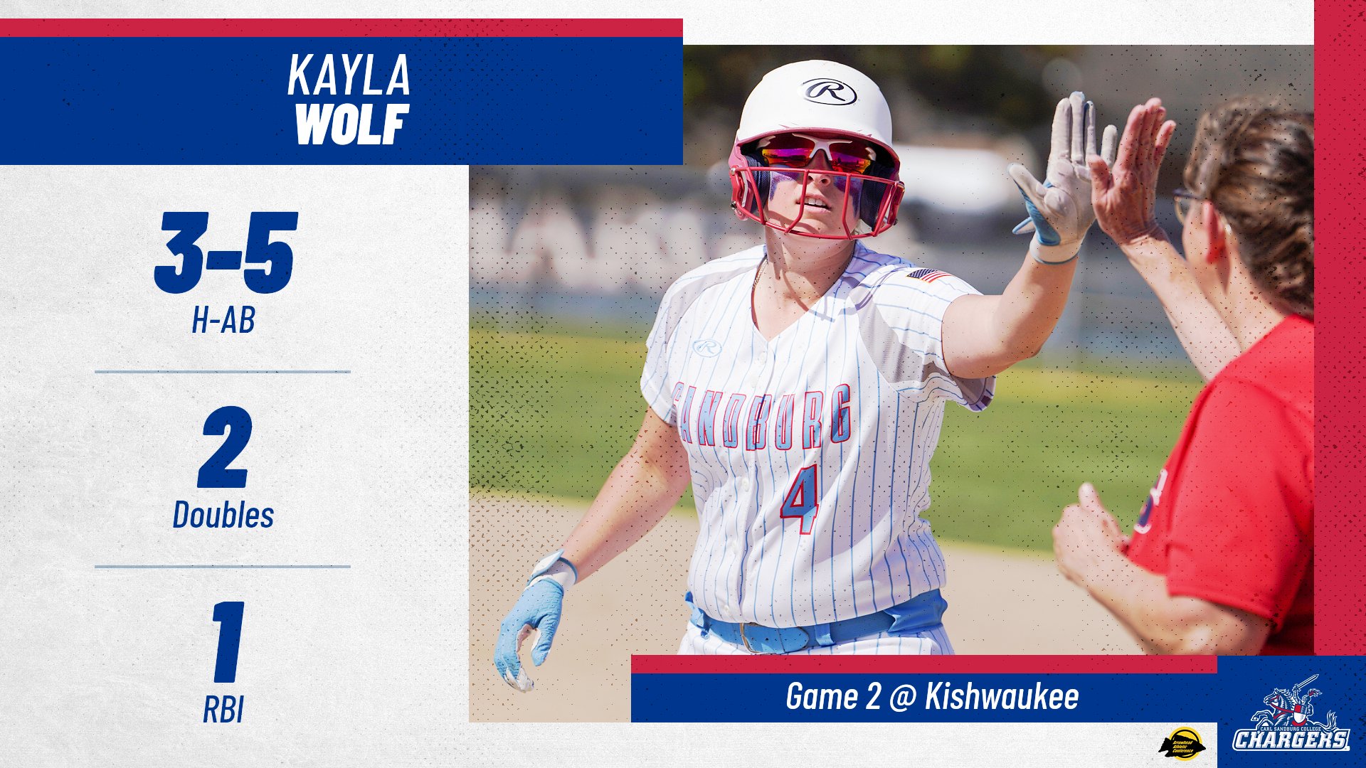 Kayla Wolf