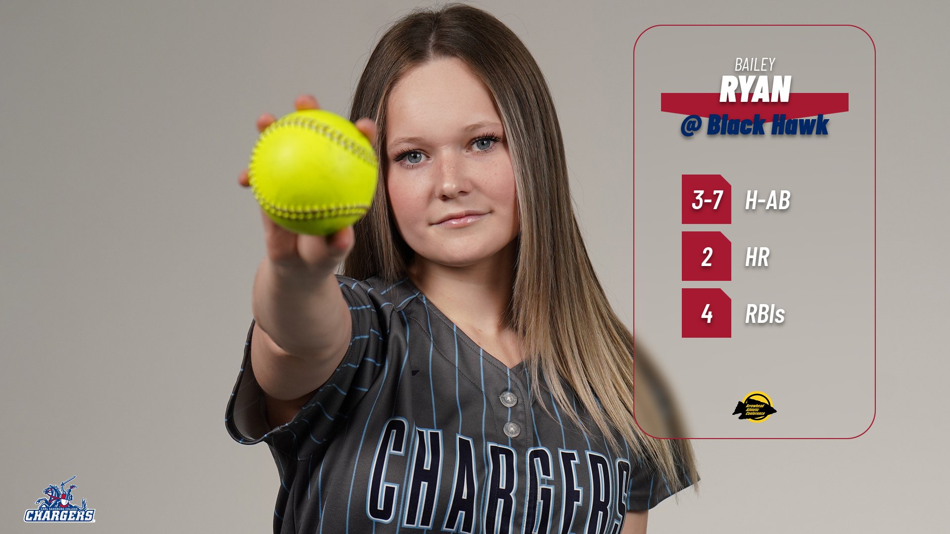Chargers pop 5 HRs but drop pair on road to Braves