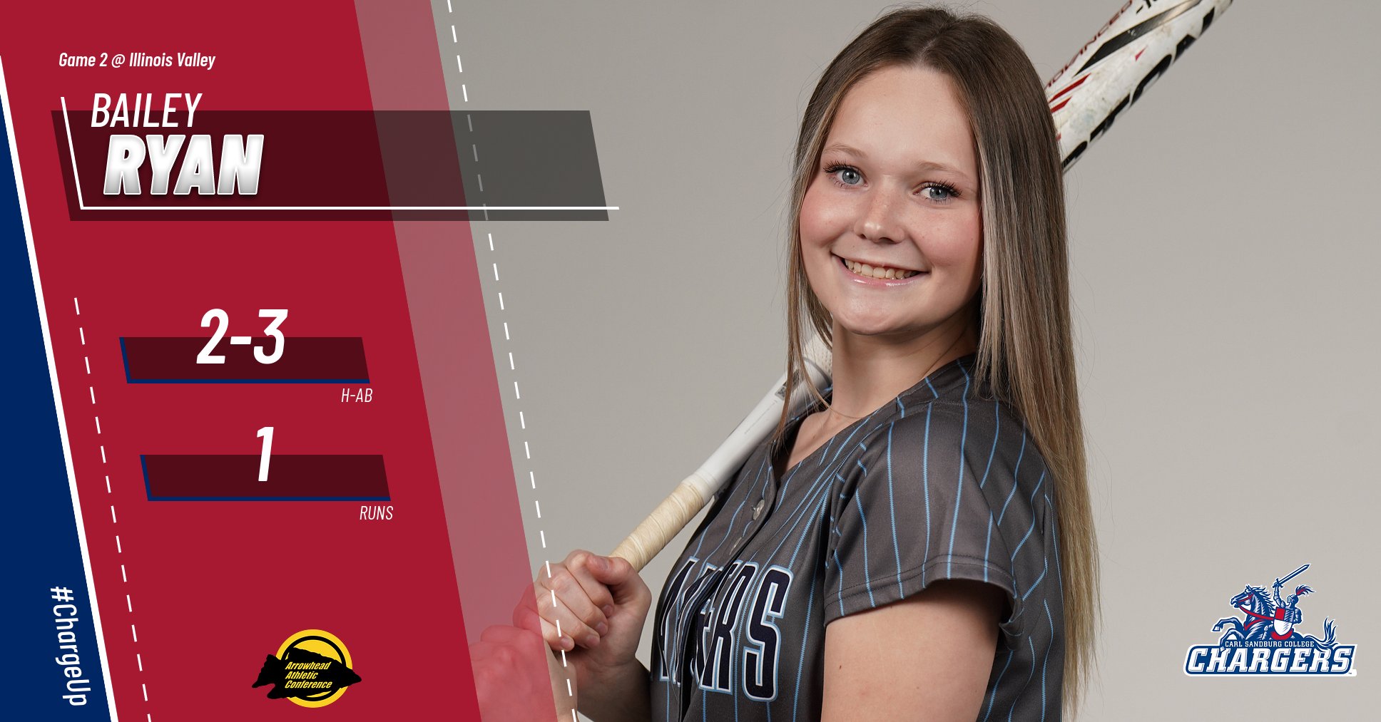 Sandburg bats stymied on road by Eagles