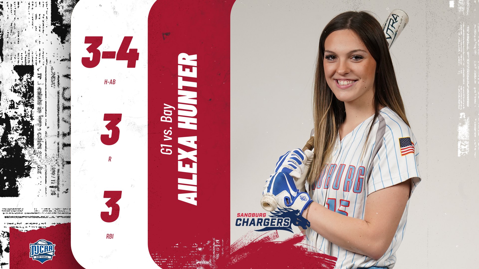 Hunter nearly hits for cycle as Chargers beat Bay for 1st win