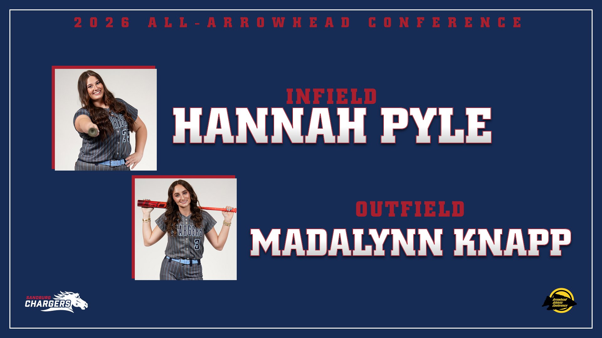 Sandburg softball&rsquo;s Pyle, Knapp voted to All-Arrowhead Conference team