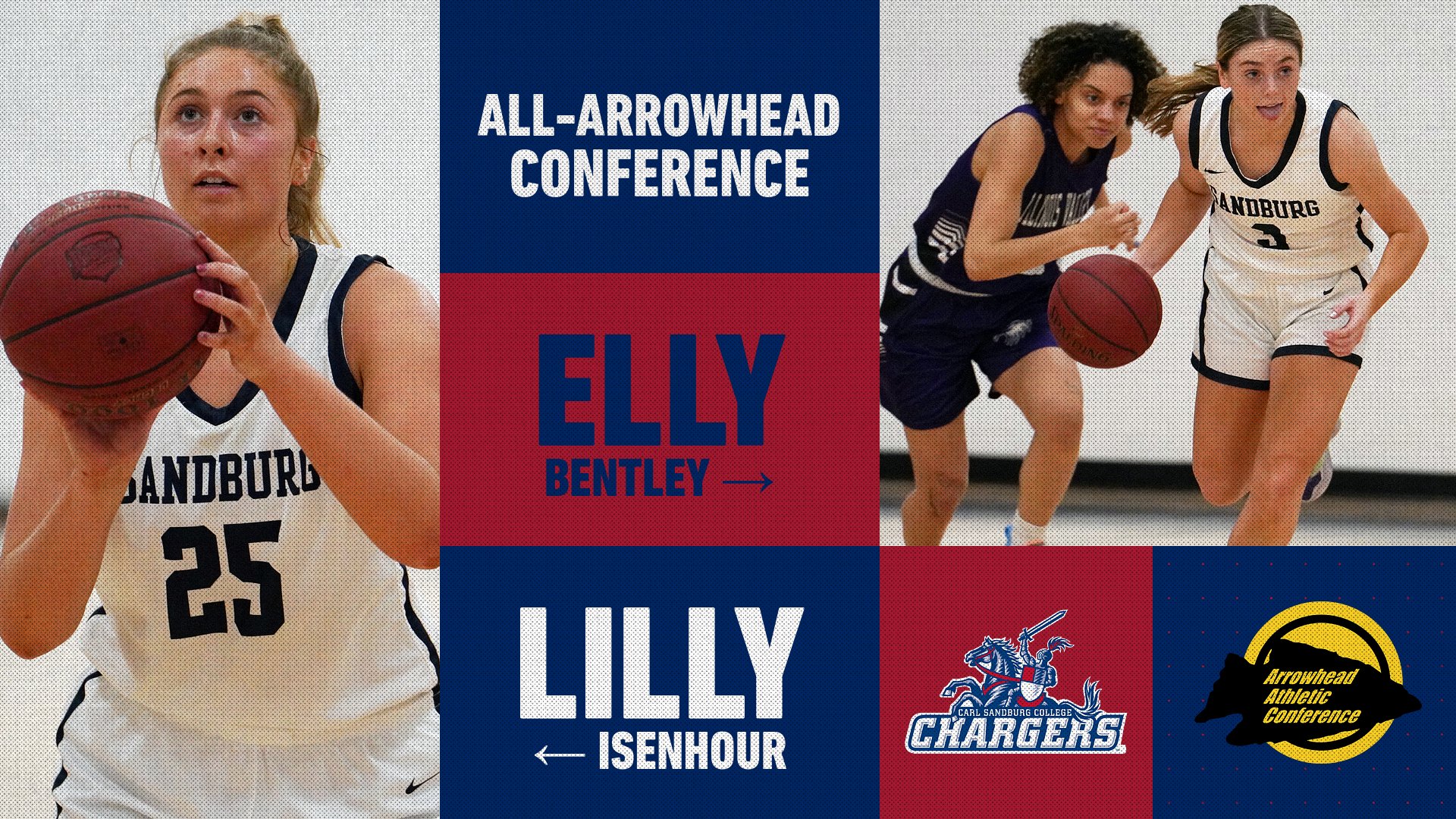 Pair of Chargers Freshmen Voted All-Arrowhead Conference