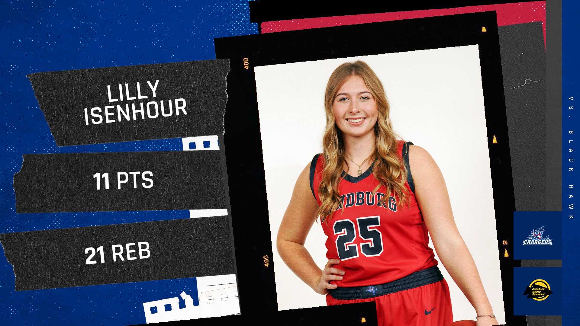 Chargers&rsquo; Rally Falls Short Despite Isenhour&rsquo;s 21-Rebound Double-Double