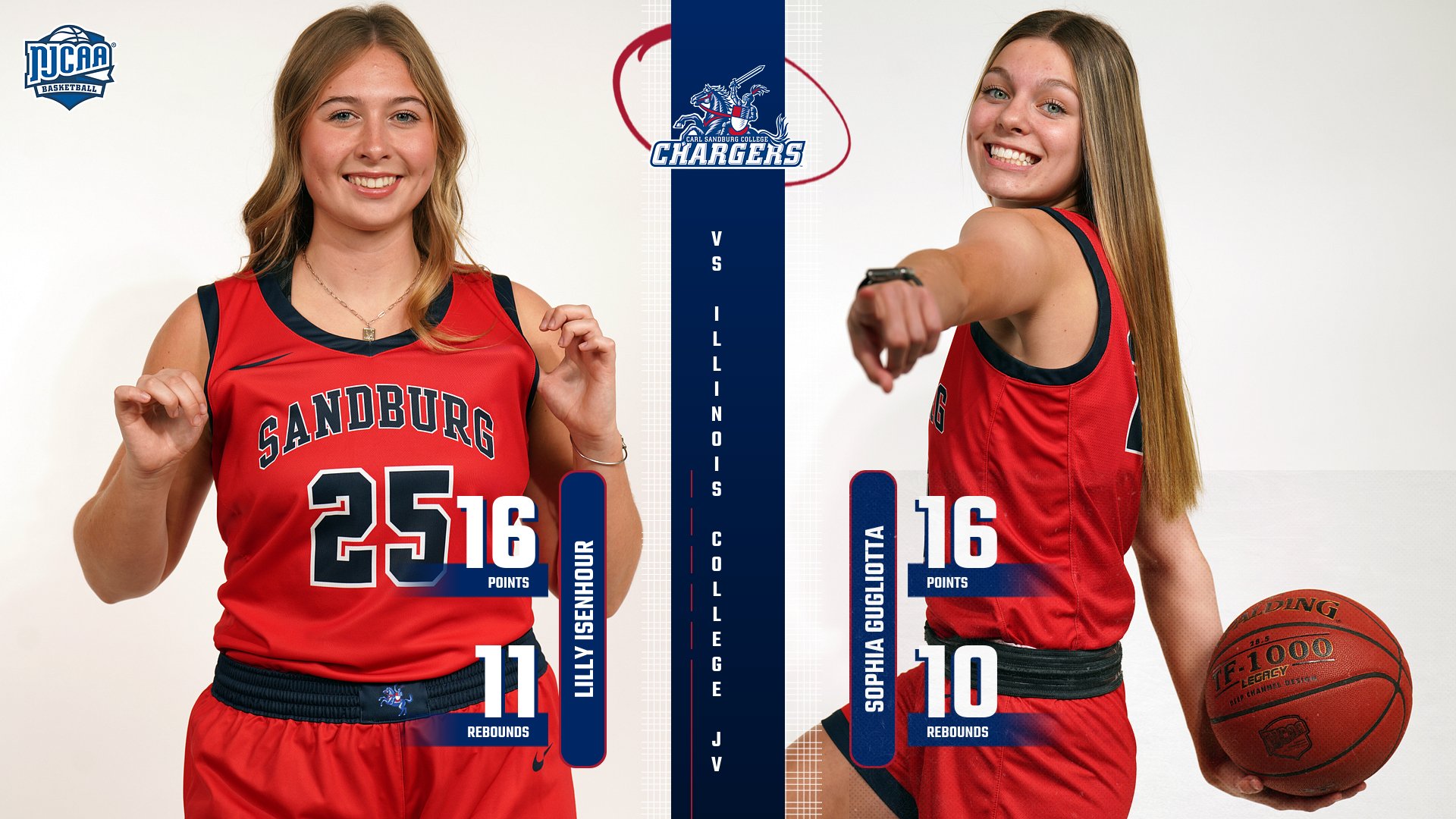 Isenhour, Gugliotta Put Up Double-Doubles in Win Over Lady Blues