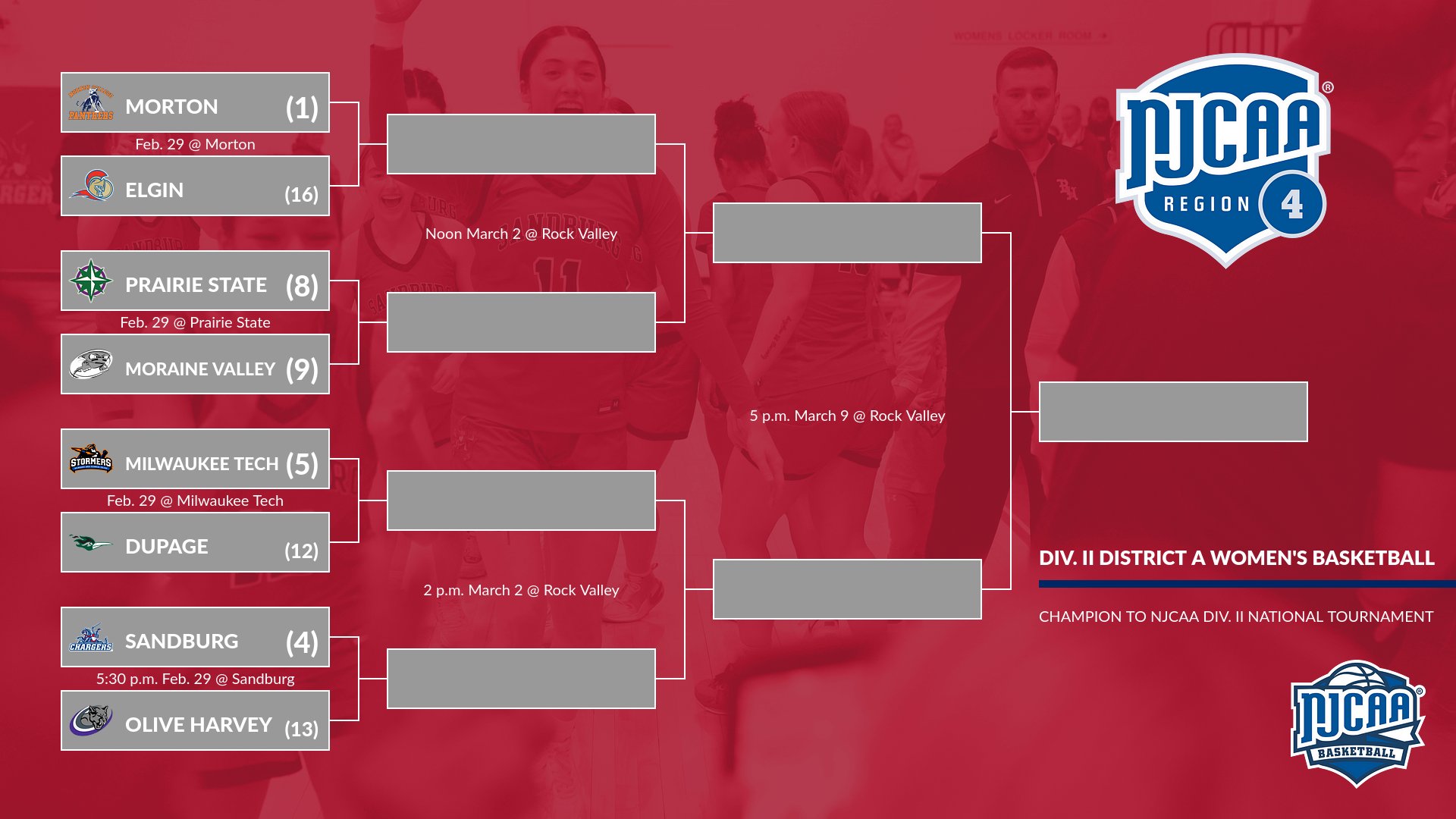 Sandburg Women Host Olive-Harvey Thursday in Region 4 Quarterfinals