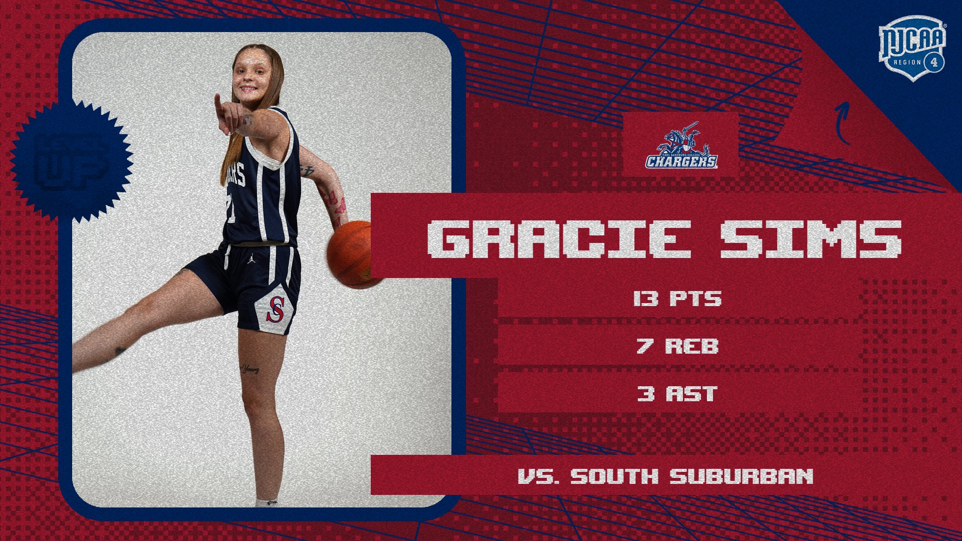 5 Chargers Hit Double Figures in Rout of South Suburban