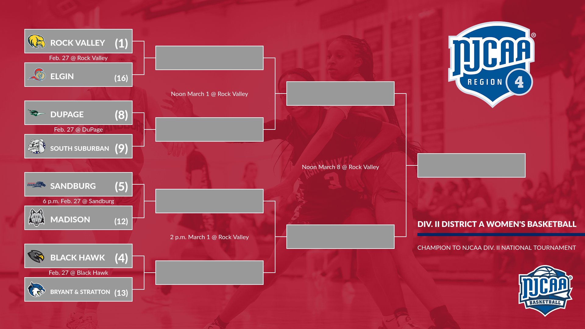 Sandburg women will host WolfPack to start Region 4 tourney