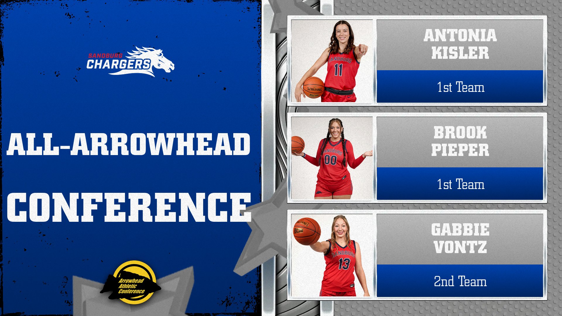 Conference champ Chargers put 3 on All-Arrowhead team