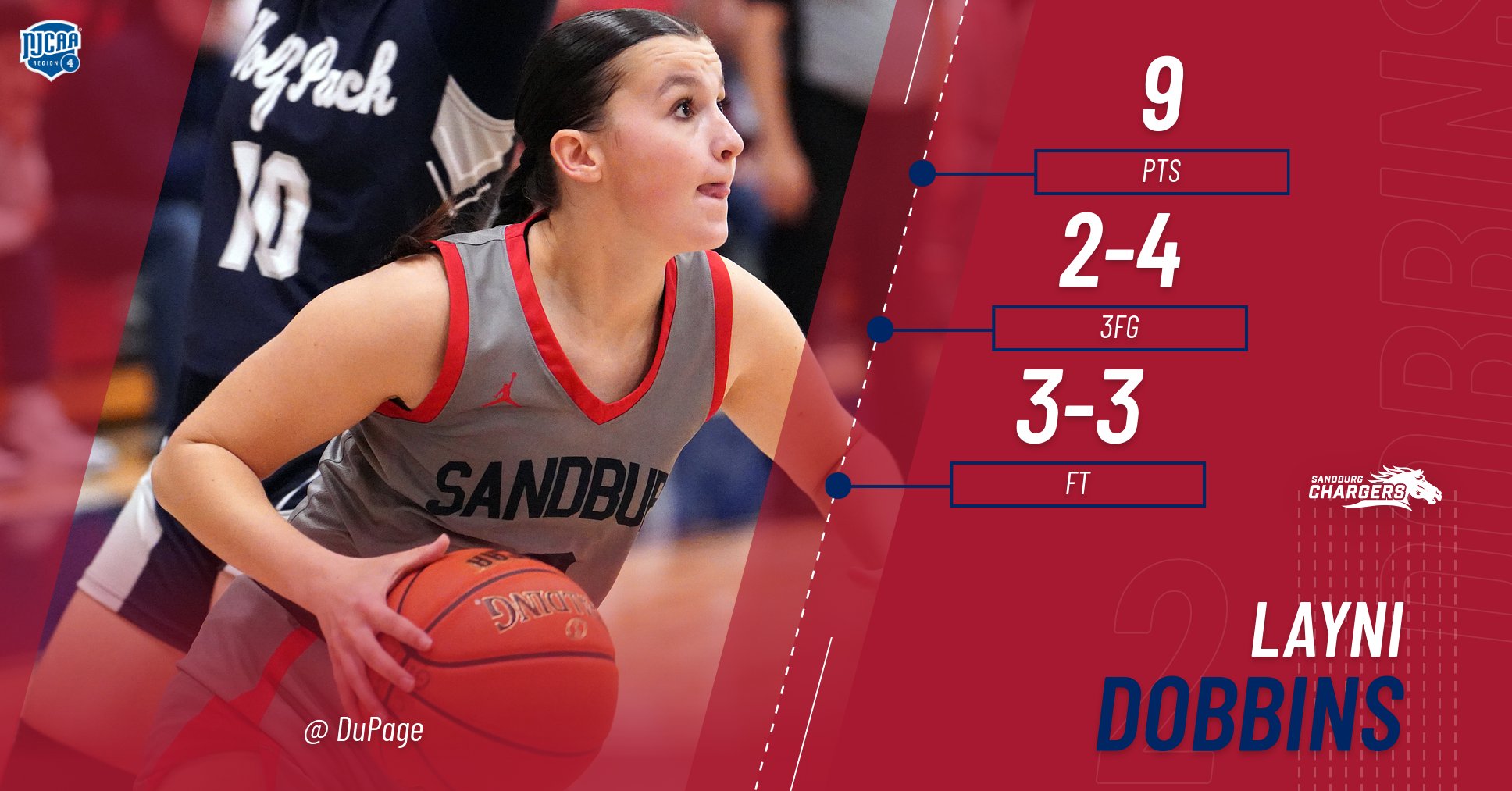 Chargers hold DuPage to 12 FG, 37 points in road victory