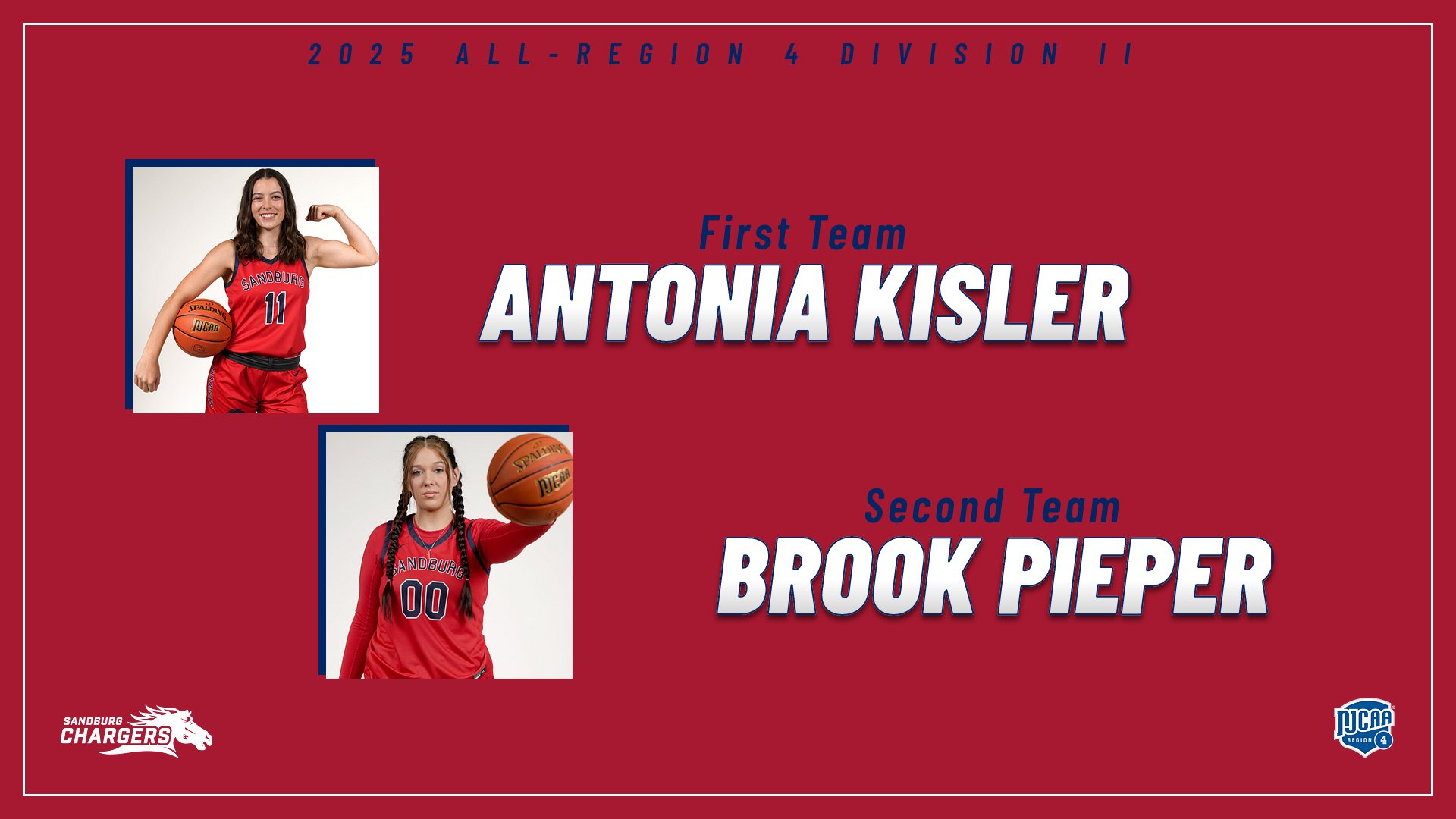 Sandburg&rsquo;s Kisler, Pieper selected to All-Region 4 team
