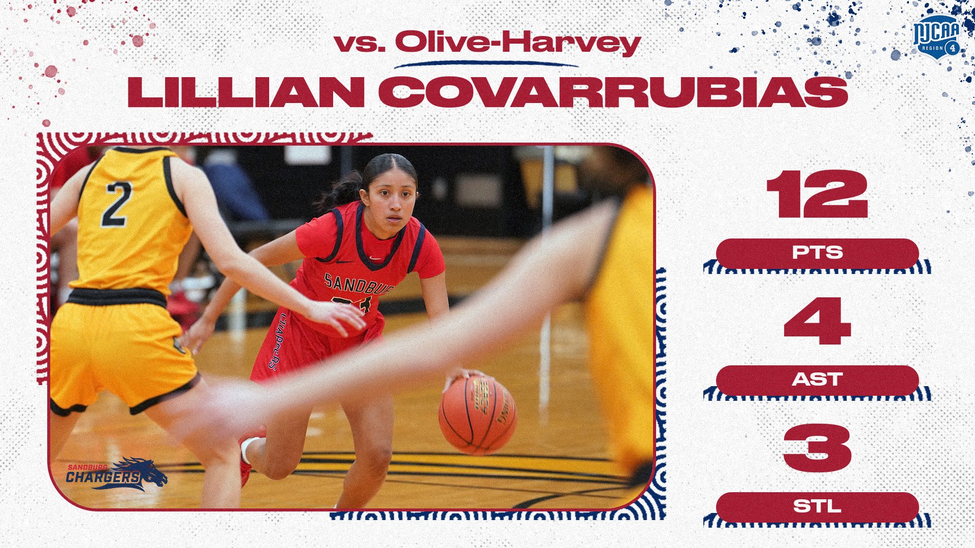 Chargers hand Olive-Harvey 1st loss as Covarrubias hits game-winning FTs with :01.8 left