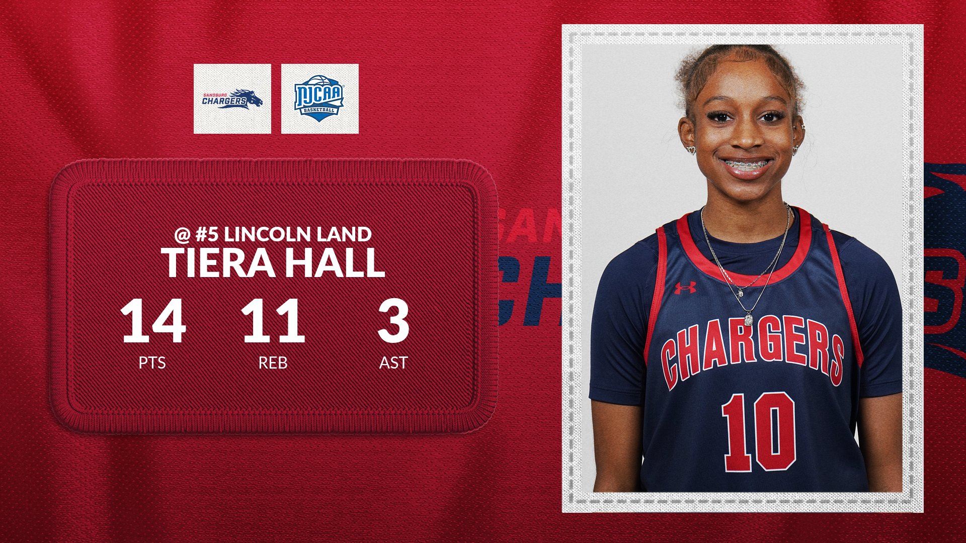 No. 5 Loggers hold off Sandburg women despite Hall&rsquo;s double-double