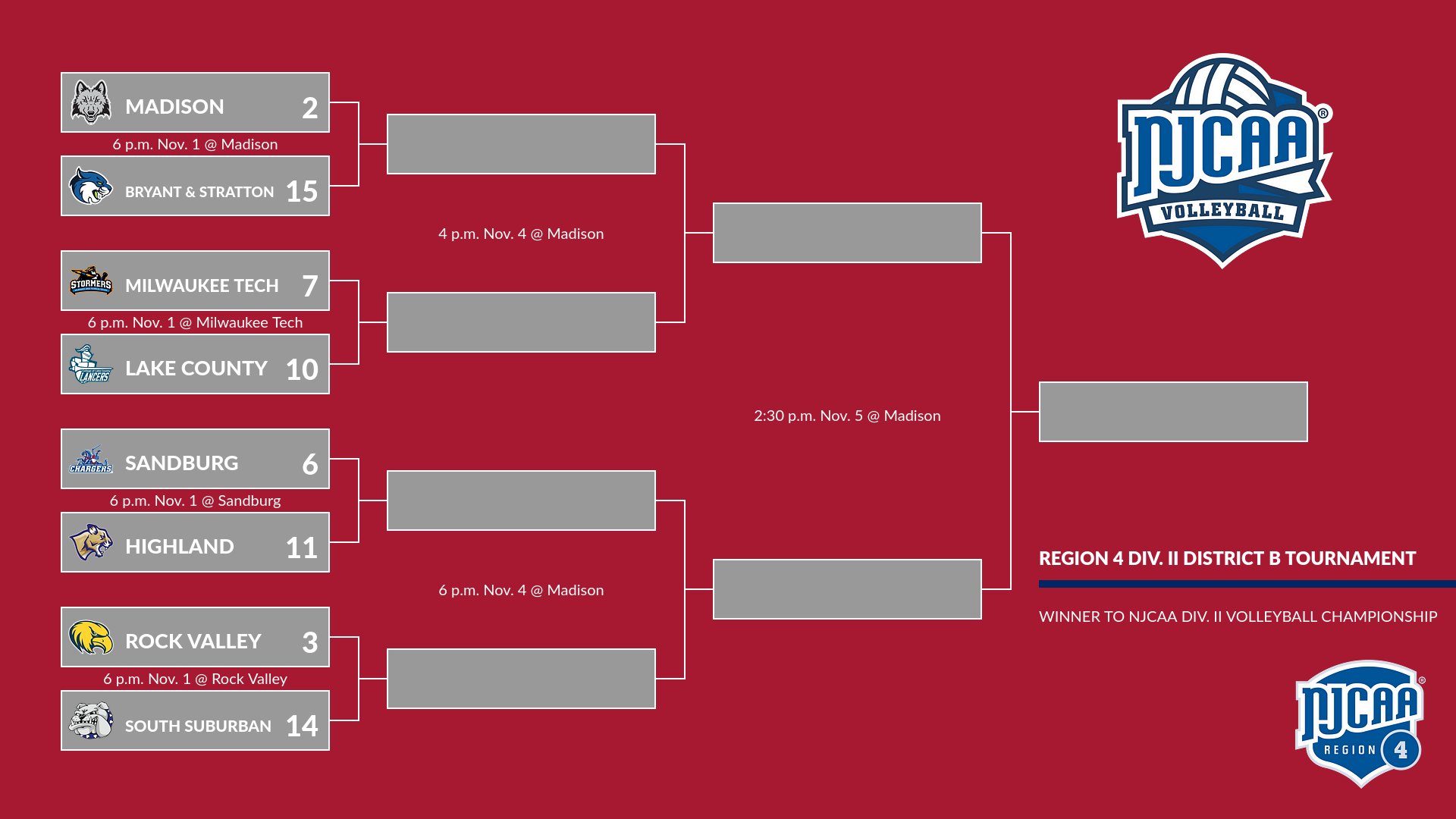 Region 4 volleyball tournament bracket